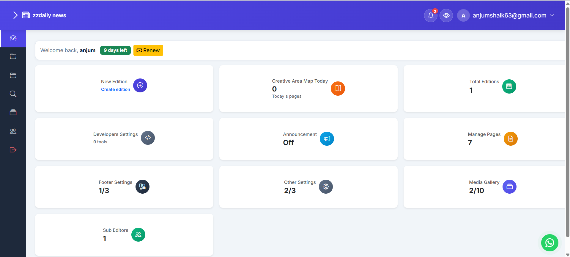 Admin Dashboard Desktop View